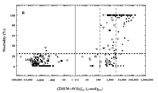 Image-Figure 4-4.