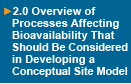Click Here for 2.0 Overview of Processes Affecting Bioavailability That Should Be Considered in Developing a Conceptual Site Model