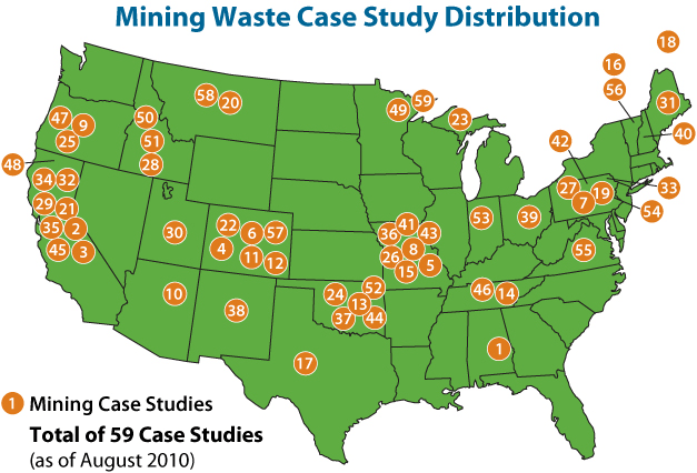 Mining Waste Case Study Distribution