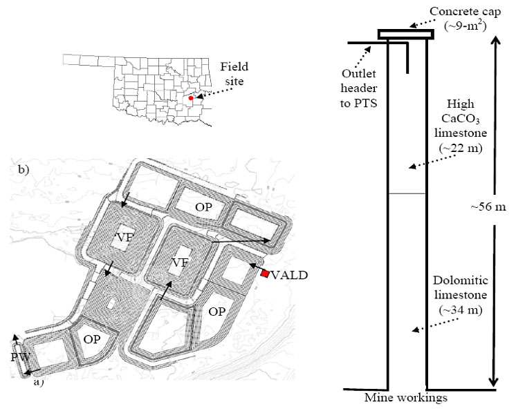 Image-Hartshorne/Whitlock-Jones Figure 3-1