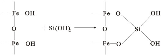 Image-formula